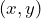 (x,y)
