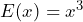E(x) = x^3