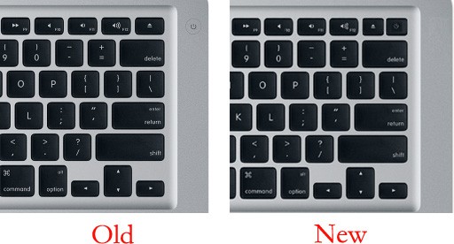 Comparison