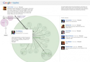 Google Ripples-resized-600