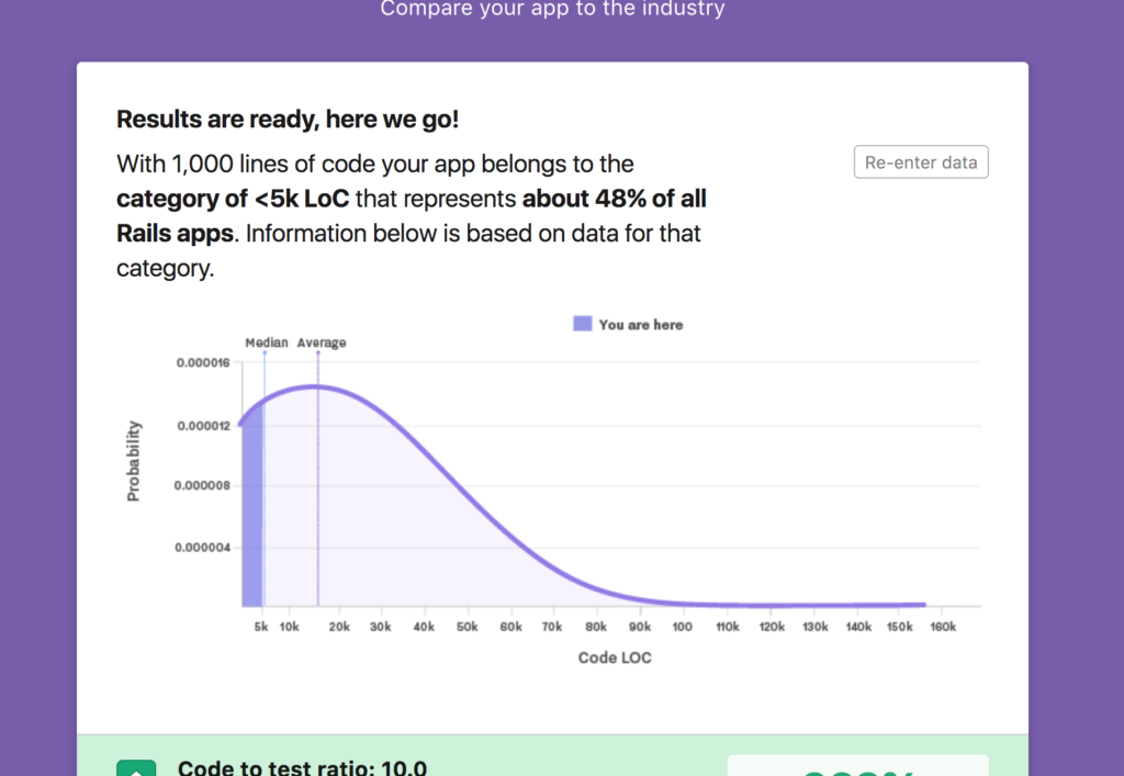 週刊Railsウォッチ（20171026）factory_girlが突然factory_botに改名、Ruby Prize最終候補者決定 ...