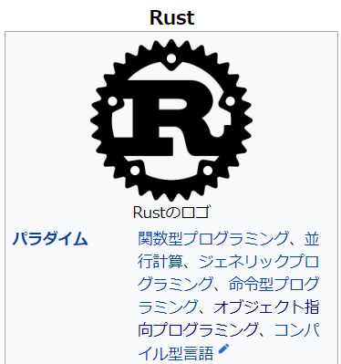 Rustはオブジェクト指向言語、Wikipediaにもそう書いてある