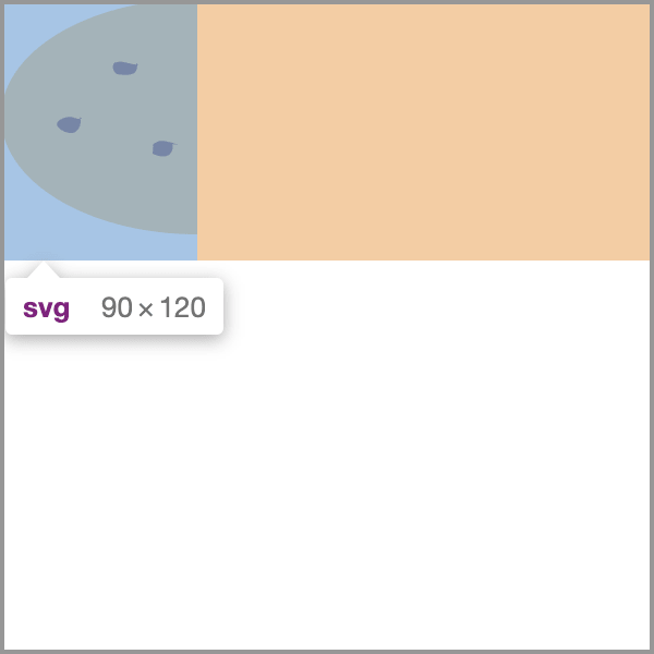 SVGのviewBoxを変更する