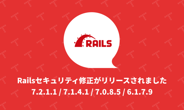 レコードを複製する ショップ rails