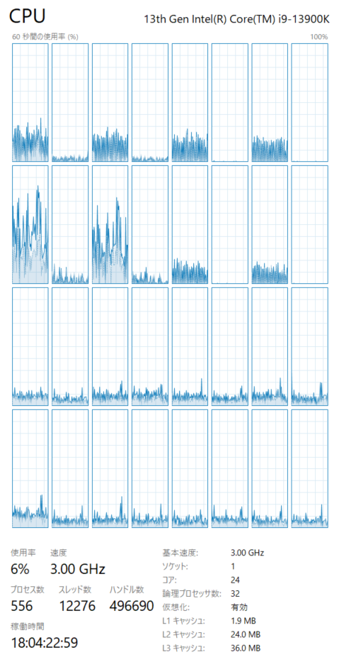 taskmanager