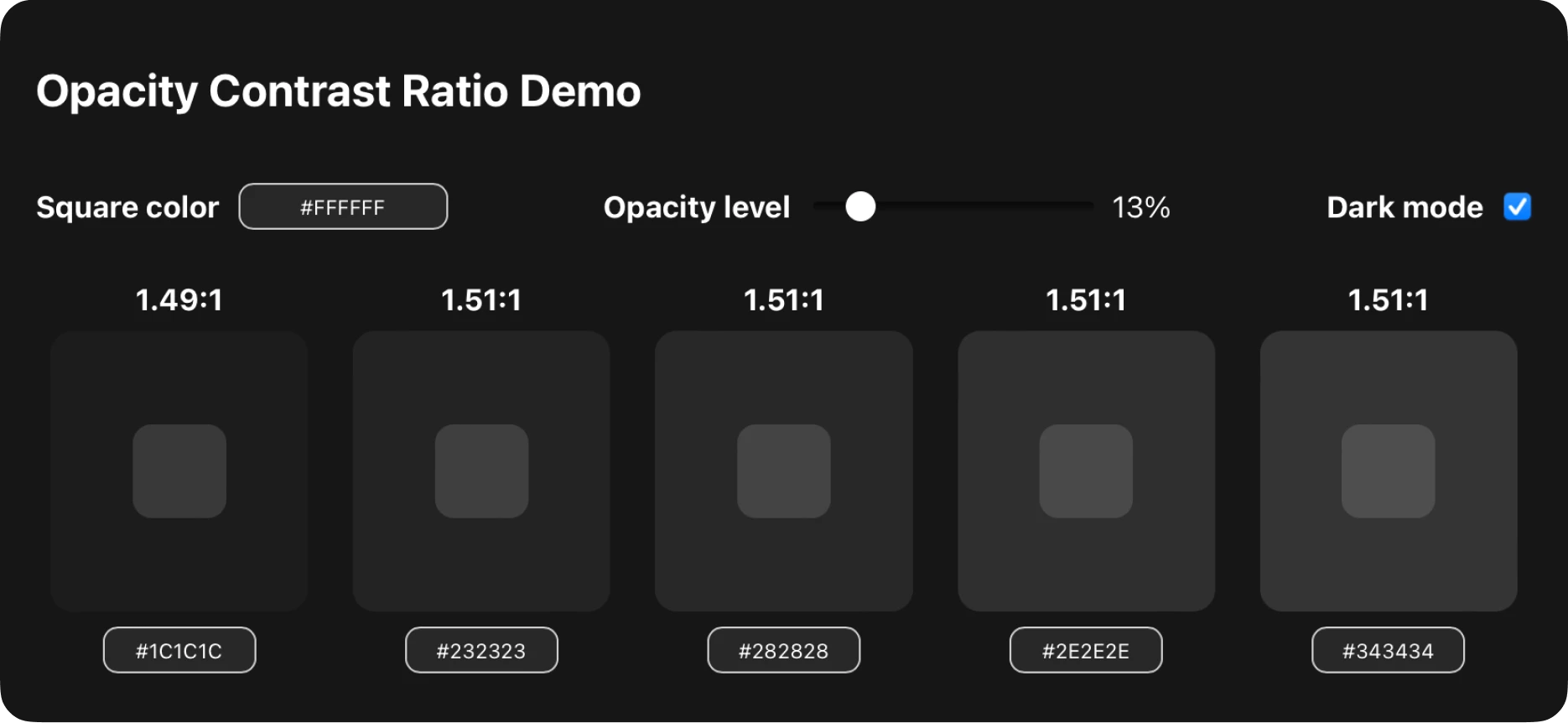 Change in contrast ratio for dark mode is insignificant too