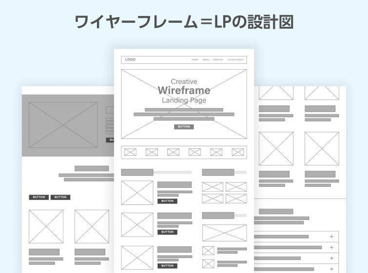 ワイヤーフレーム＝LPの設計図
