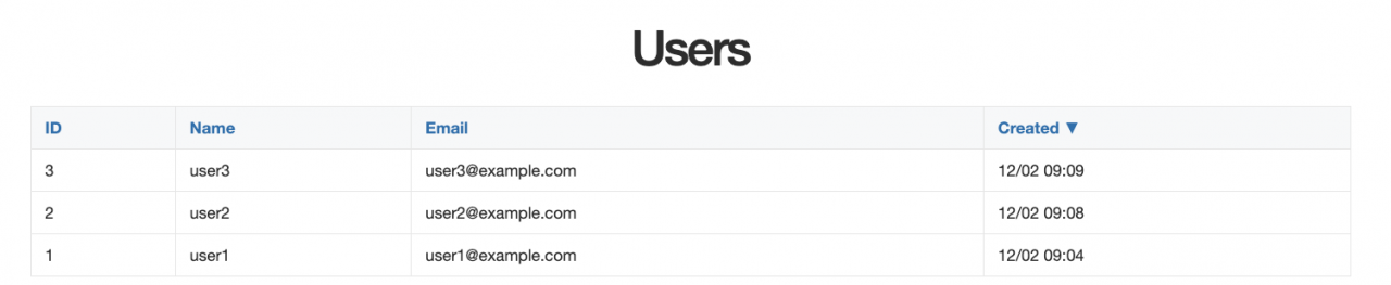 ユーザ一覧画面