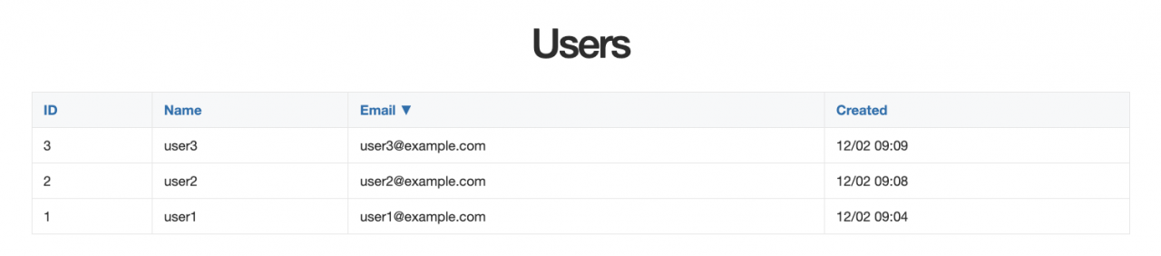 ユーザ一覧画面