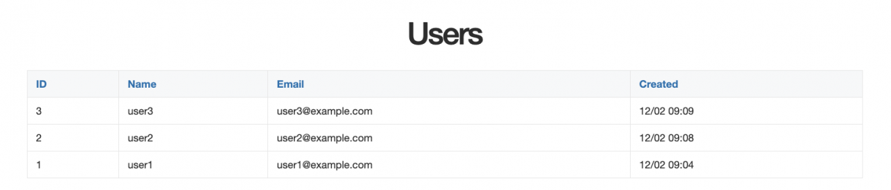 ユーザ一覧画面