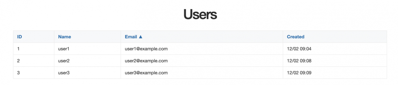 ユーザ一覧画面