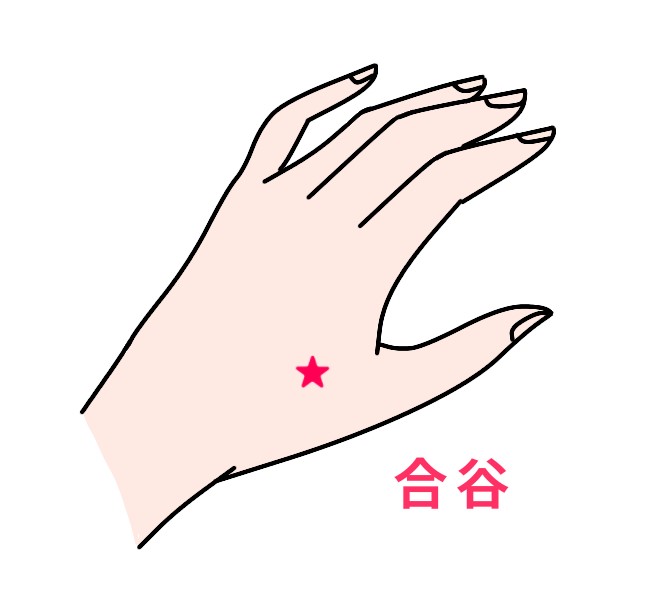 ツボ 合谷