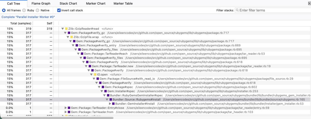 9-17% of the time installing a gem is spent verifying the tarball's content.